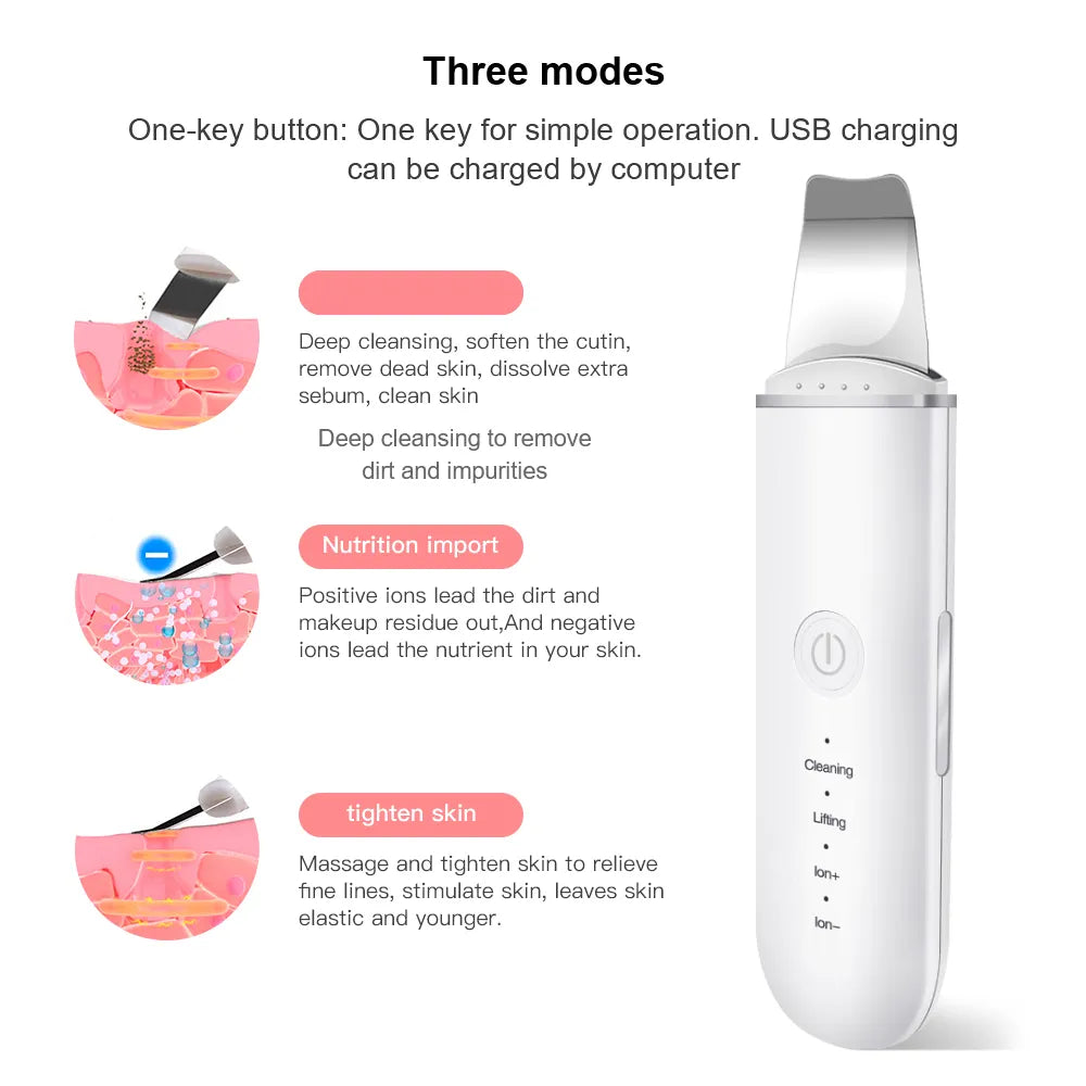 Ultrasonic Skin Scrubber: Deep Face Cleaning, Blackhead Remover, Ion Pore Cleaner